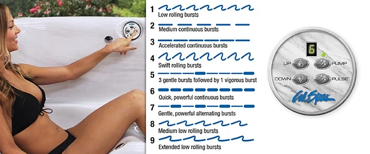 ATS Control for hot tubs in Mariestad